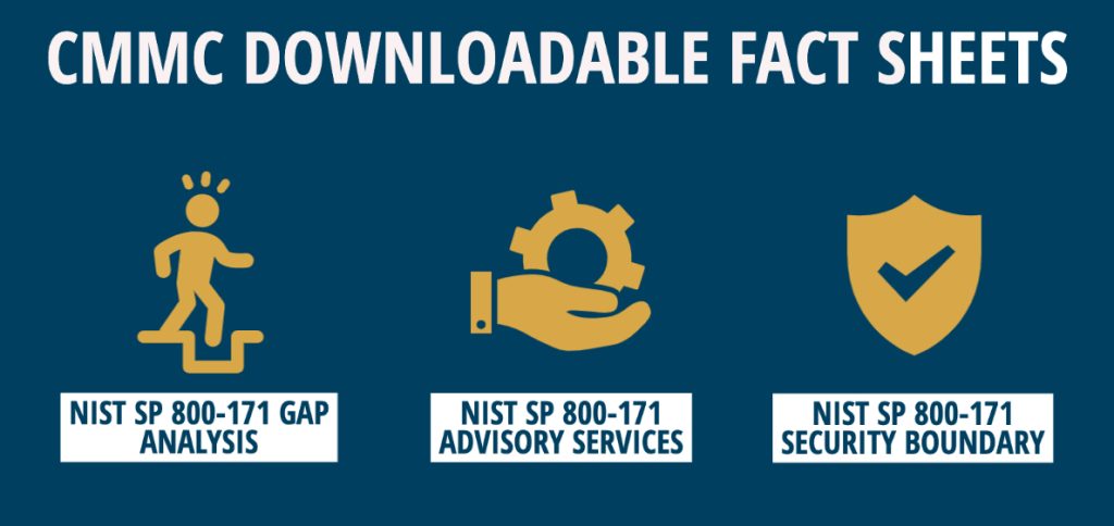 CMMC fact sheets graphic
