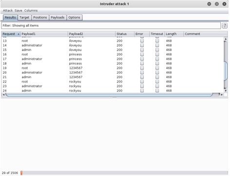 brute forcing login page