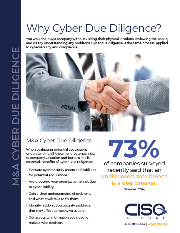 Cyber Due Diligence (M&A) — Service Overview