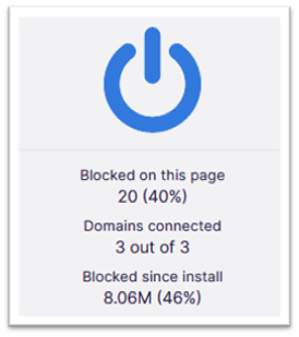 Statistics on ad blocking’s effect on my browsing.  Yes, that’s nearly 40% of the current page being saved from being processed as well as 46% (!!) of my total browsing usage since install. 