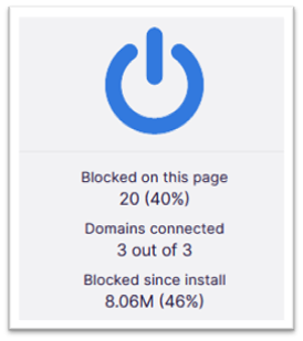 Statistics on ad blocking’s effect on my browsing. Yes, that’s nearly 40% of the current page being saved from being processed as well as 46% (!!) of my total browsing usage since install.
