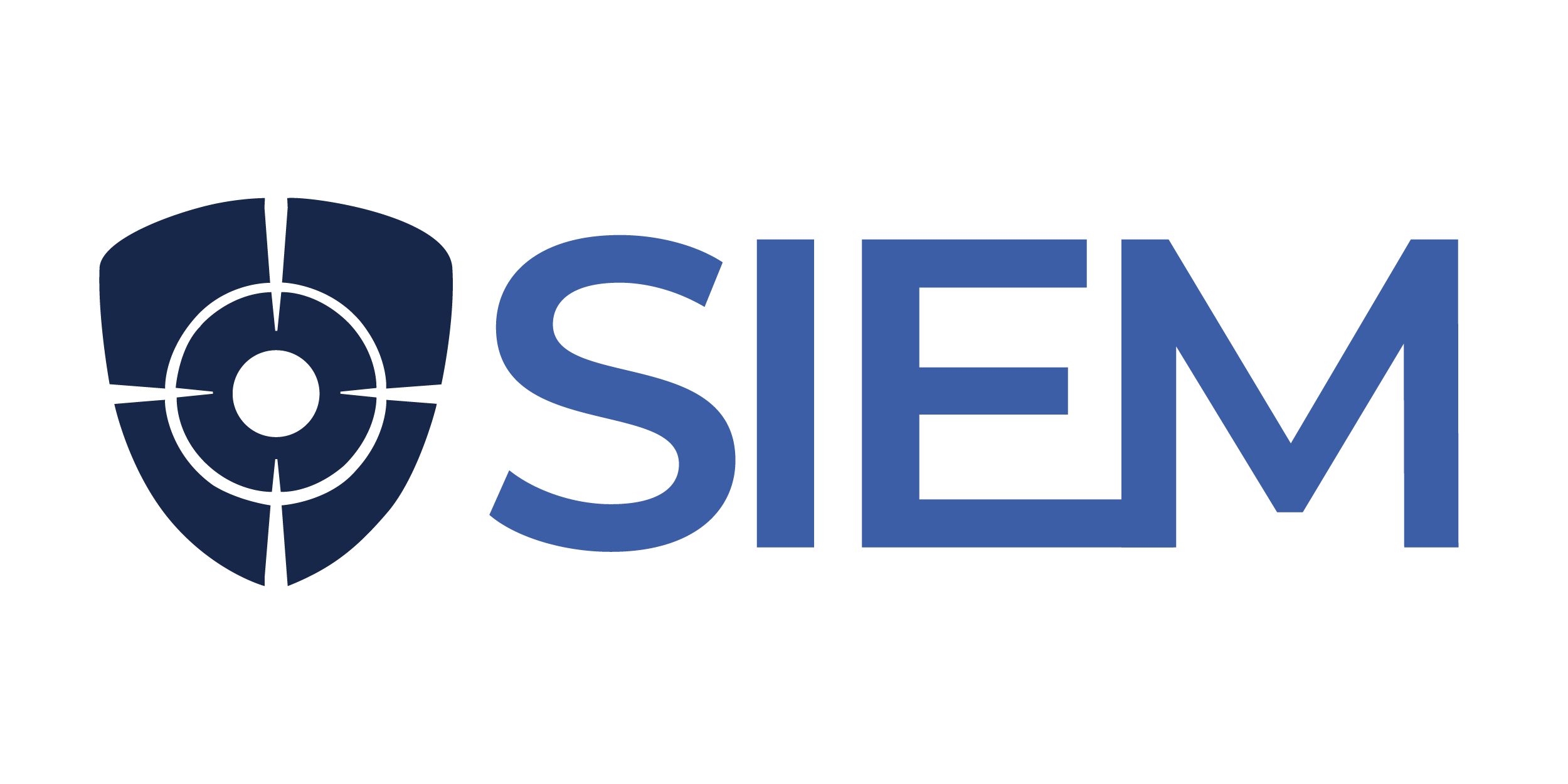 Security Information and Event Management (SIEM)