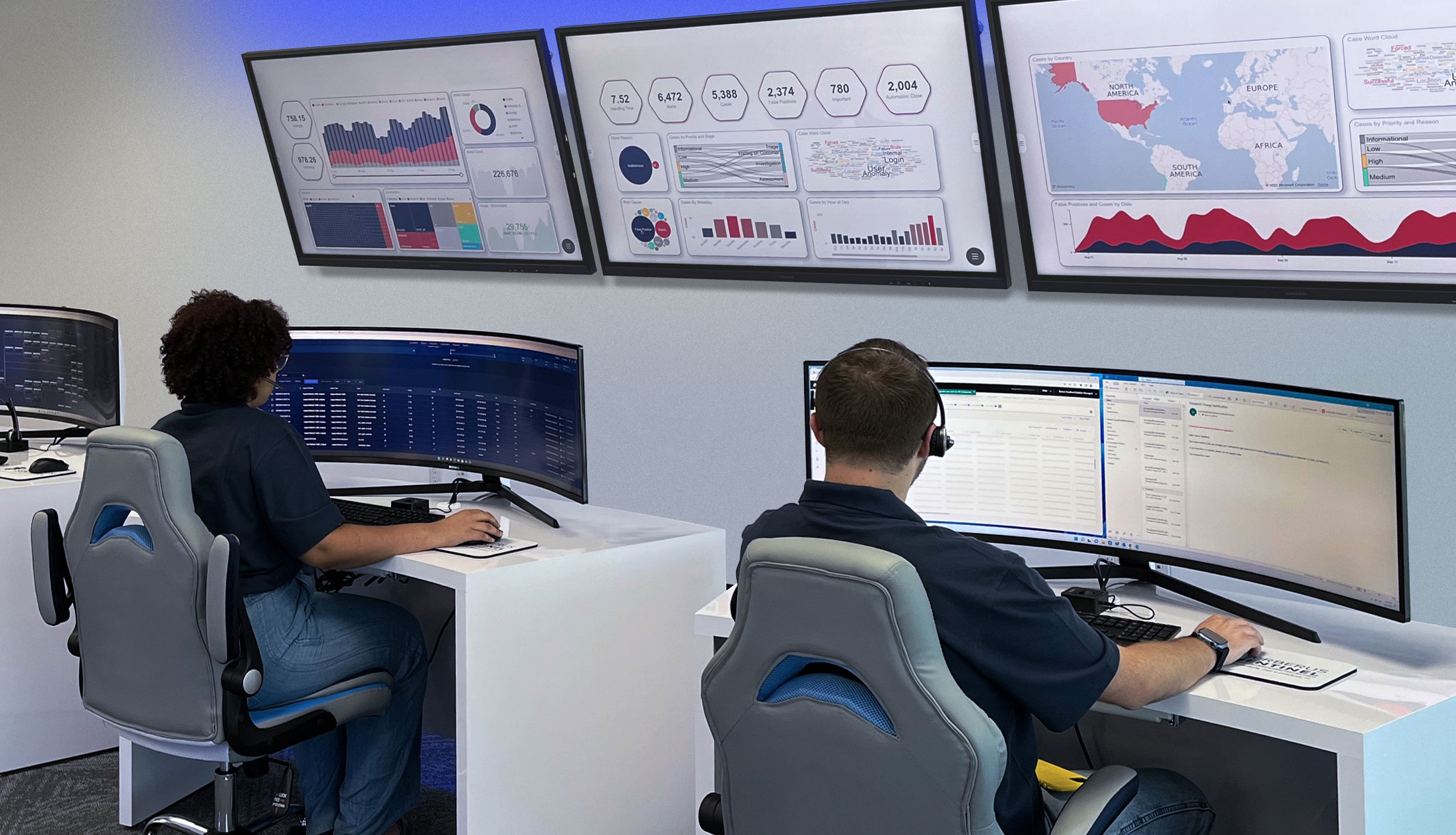 Why 24/7 Security Monitoring Matters for Your Company